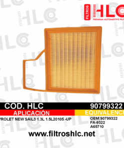 Filtro de aire 90799322